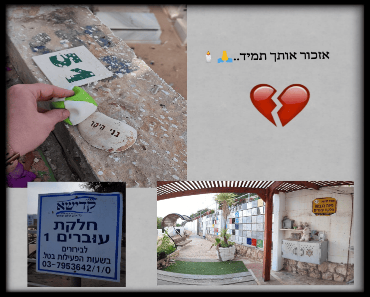 אזכור אותך תמיד